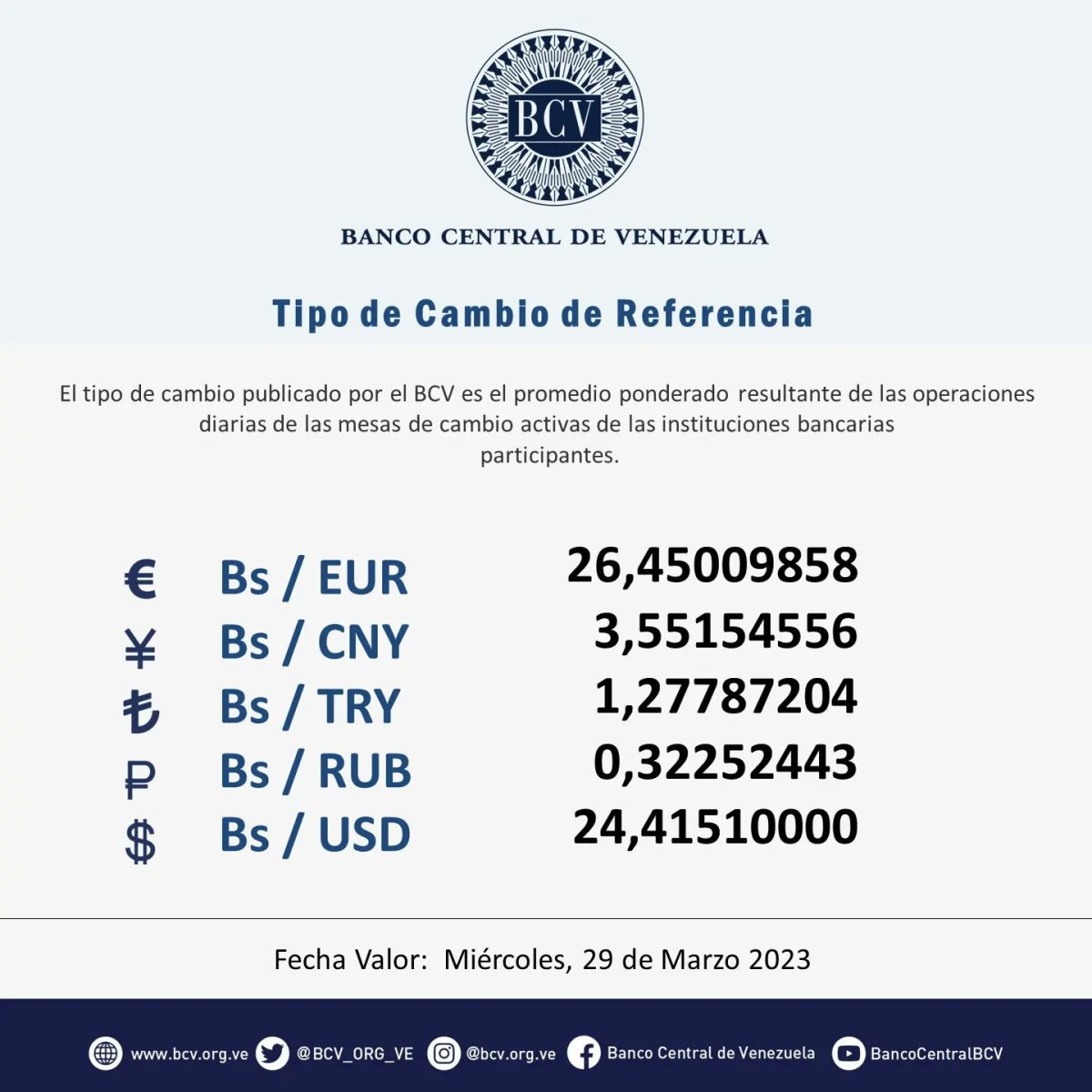 dolartoday en venezuela precio del dolar este martes 28 de marzo de 2023 laverdaddemonagas.com bcv53