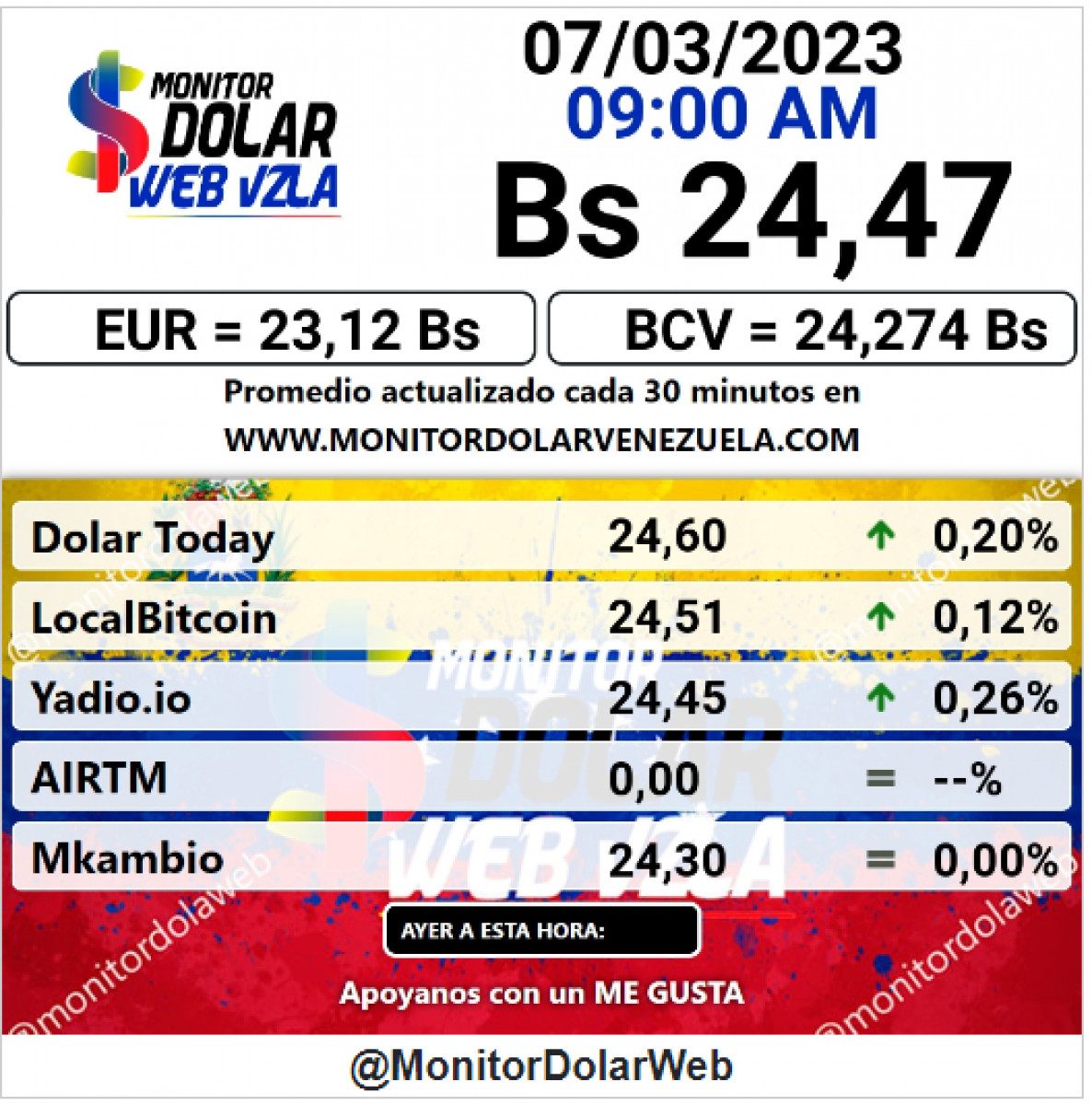 dolartoday en venezuela precio del dolar este martes 7 de marzo de 2023 laverdaddemonagas.com monitor1