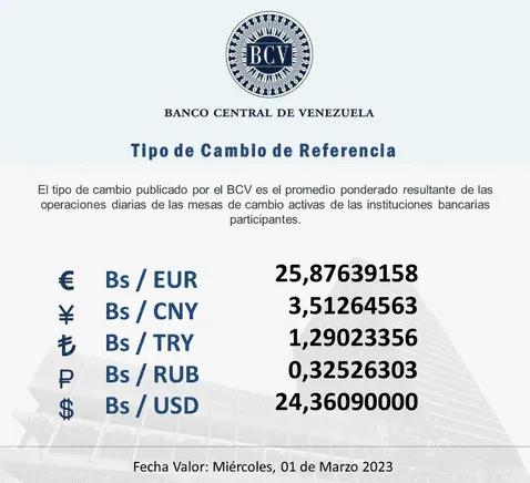 dolartoday en venezuela precio del dolar este miercoles 1 de marzo de 2023 laverdaddemonagas.com bcv1