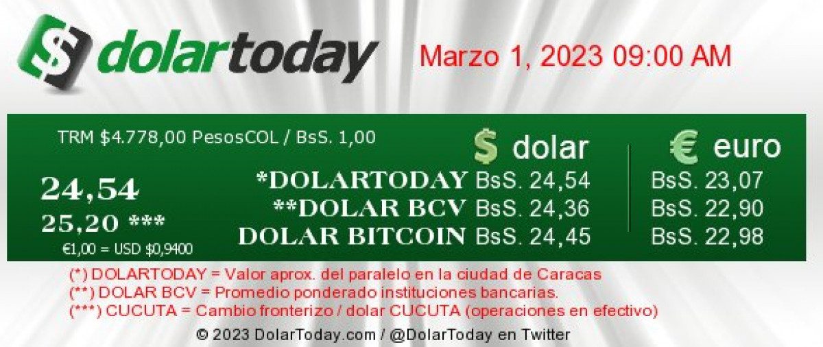 dolartoday en venezuela precio del dolar este miercoles 1 de marzo de 2023 laverdaddemonagas.com dolartoday en venezuela34
