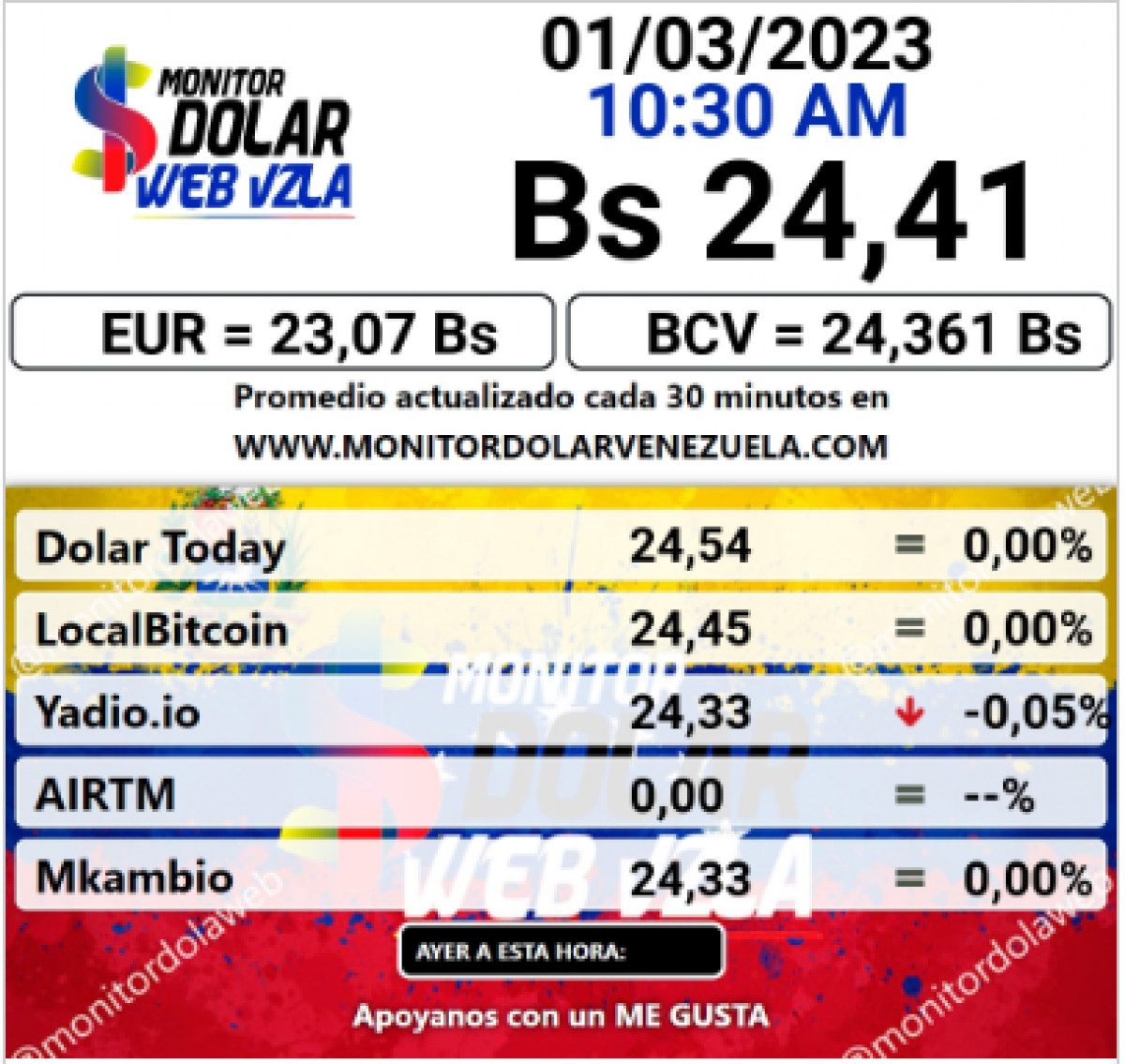 dolartoday en venezuela precio del dolar este miercoles 1 de marzo de 2023 laverdaddemonagas.com monitor