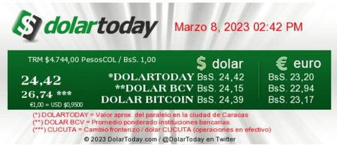dolartoday en venezuela precio del dolar este miercoles 8 de marzo de 2023 laverdaddemonagas.com dolartoday en venezuela precio del dolar este miercoles 8 de marzo de 2023 laverdaddemonagas.com dolart