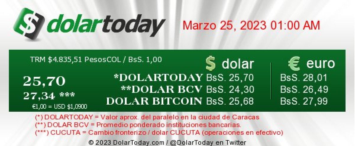 dolartoday en venezuela precio del dolar este sabado 25 de marzo de 2023 laverdaddemonagas.com dolartoday en venezuela08