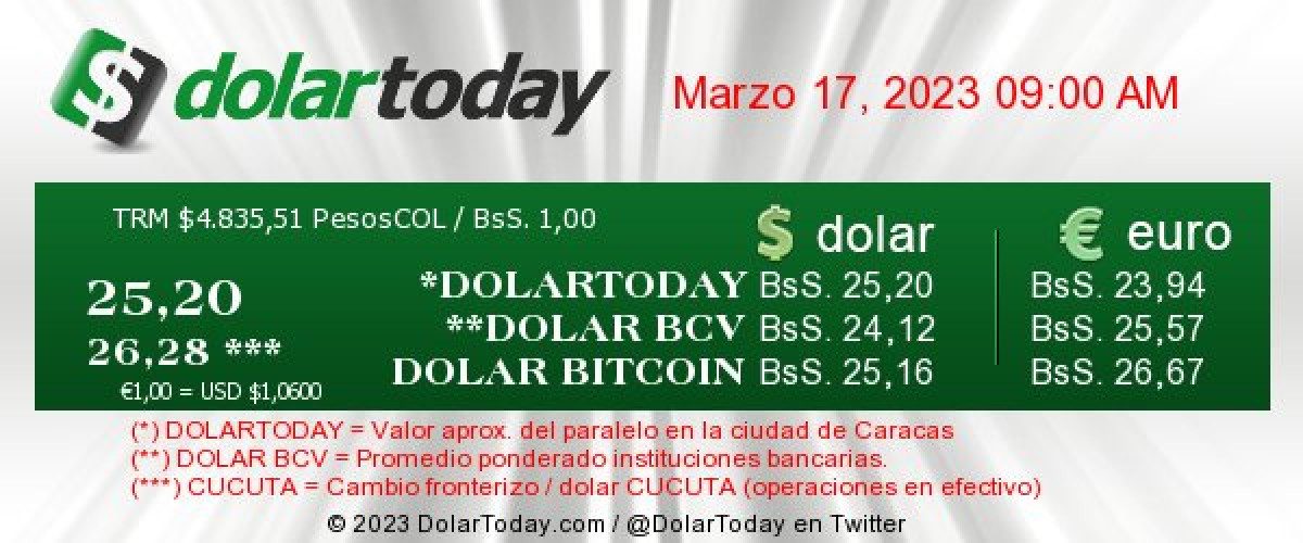 dolartoday en venezuela precio del dolar este viernes 17 de marzo de 2023 laverdaddemonagas.com dolartoday en venezuela75
