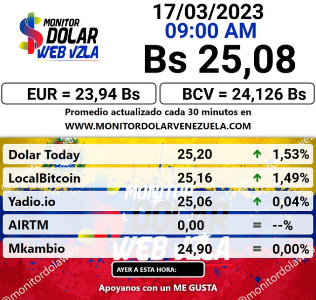 dolartoday en venezuela precio del dolar este viernes 17 de marzo de 2023 laverdaddemonagas.com monitor5