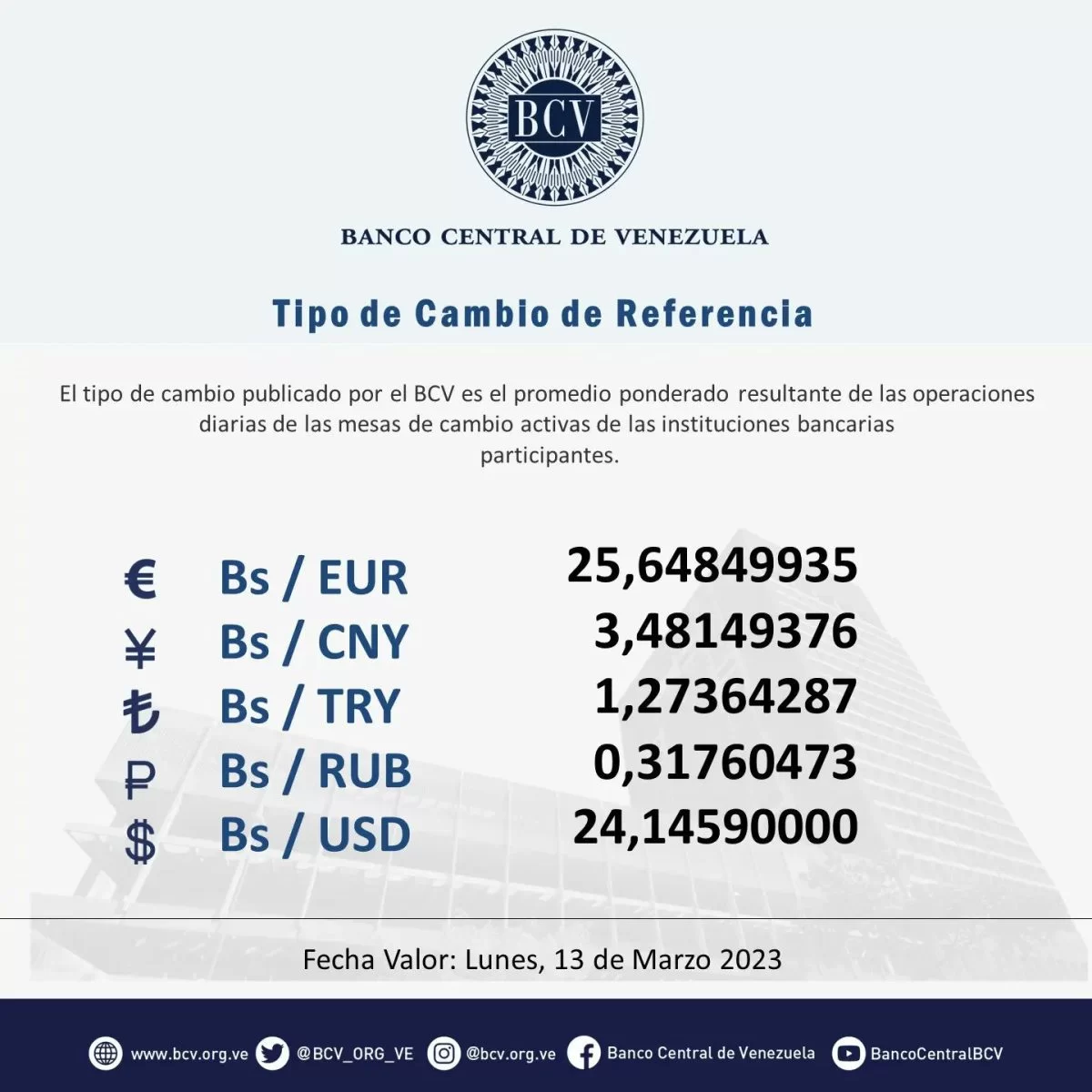 dolartoday en venezuela precio del dolar sabado 11 de marzo de 2023 laverdaddemonagas.com bcv11111