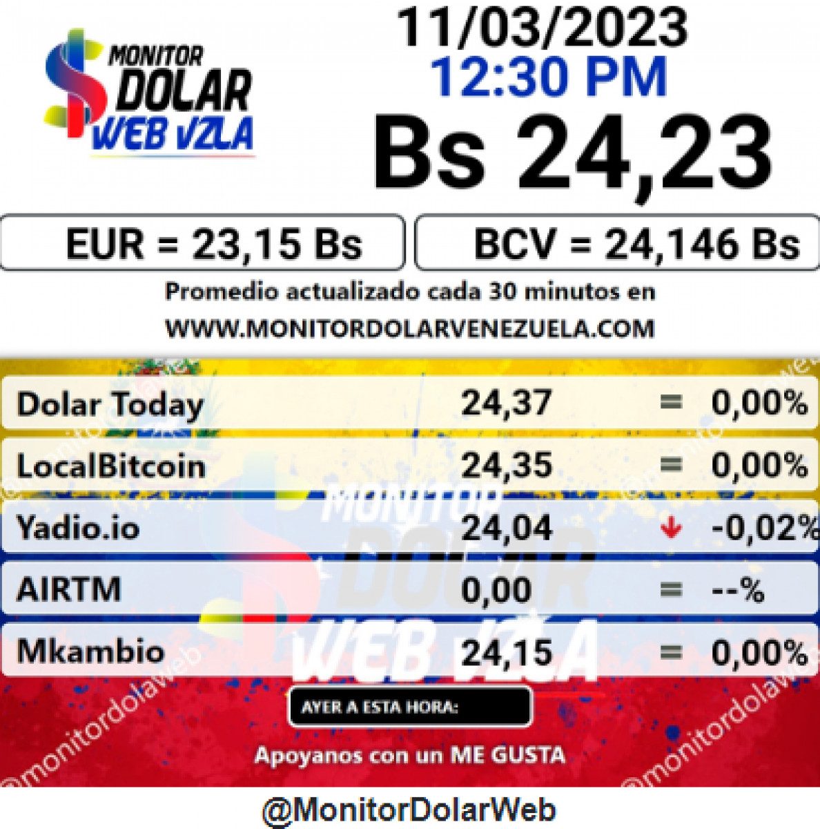 dolartoday en venezuela precio del dolar sabado 11 de marzo de 2023 laverdaddemonagas.com monitor8