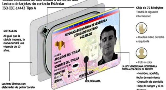 ¡Atención! Así será la nueva cédula de identidad venezolana