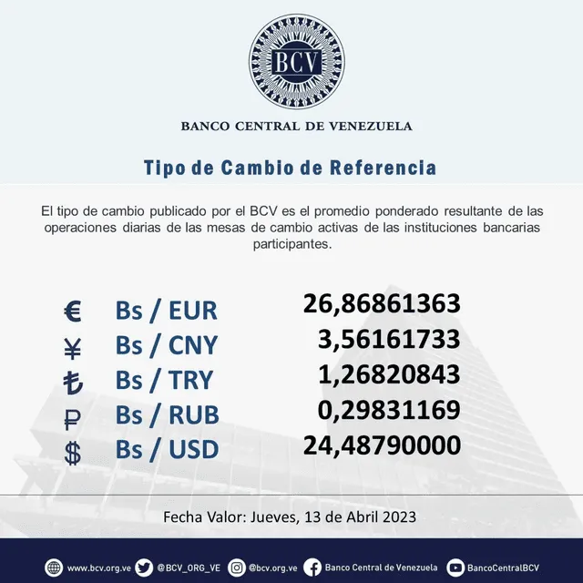DolarToday en Venezuela: Precio del dólar este jueves 13 de abril de 2023 3 dolartoday en venezuela precio del dolar este jueves 13 de abril de 2023 laverdaddemonagas.com bcv342