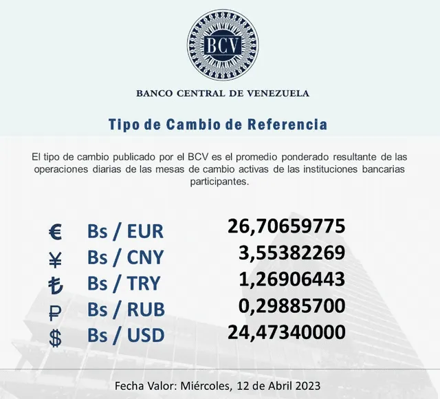 DolarToday en Venezuela: Precio del dólar este miércoles 12 de abril de 2023 3 dolartoday en venezuela precio del dolar este miercoles 12 de abril de 2023 laverdaddemonagas.com bcv2