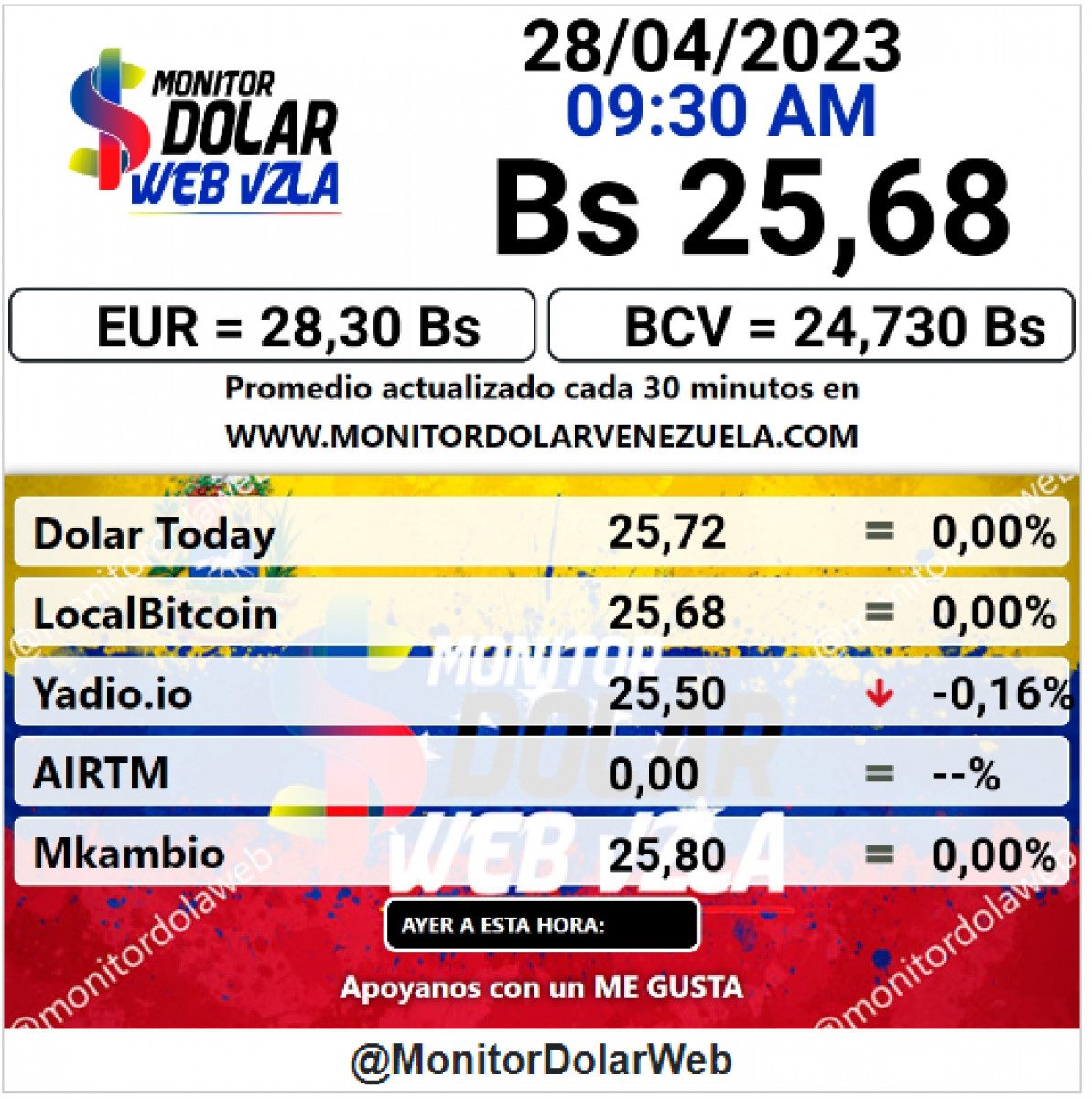 dolartoday en venezuela precio del dolar este viernes 28 de abril de 2023 laverdaddemonagas.com monitor2