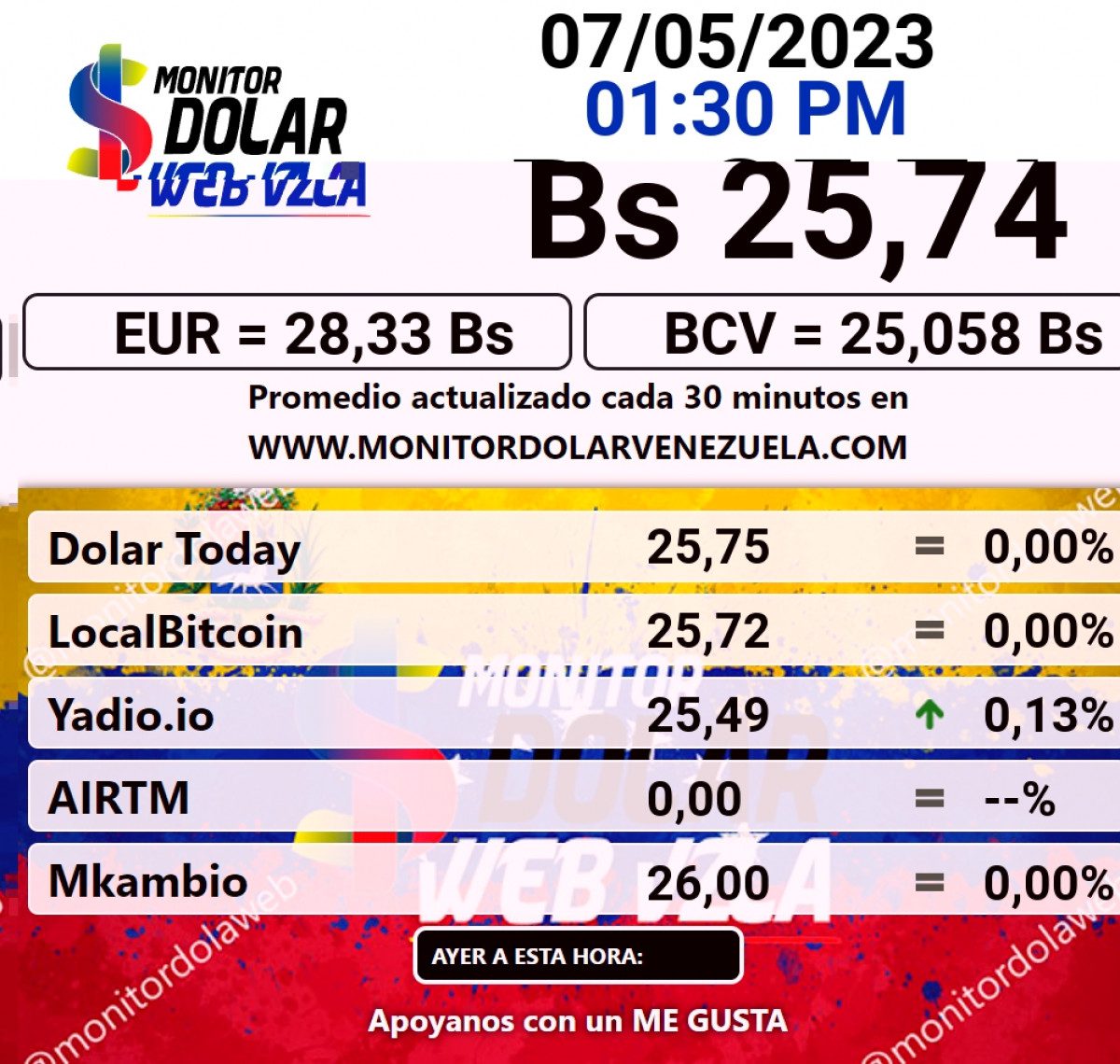 dolartoday en venezuela precio del dolar este domingo 7 de mayo de 2023 laverdaddemonagas.com monitor1