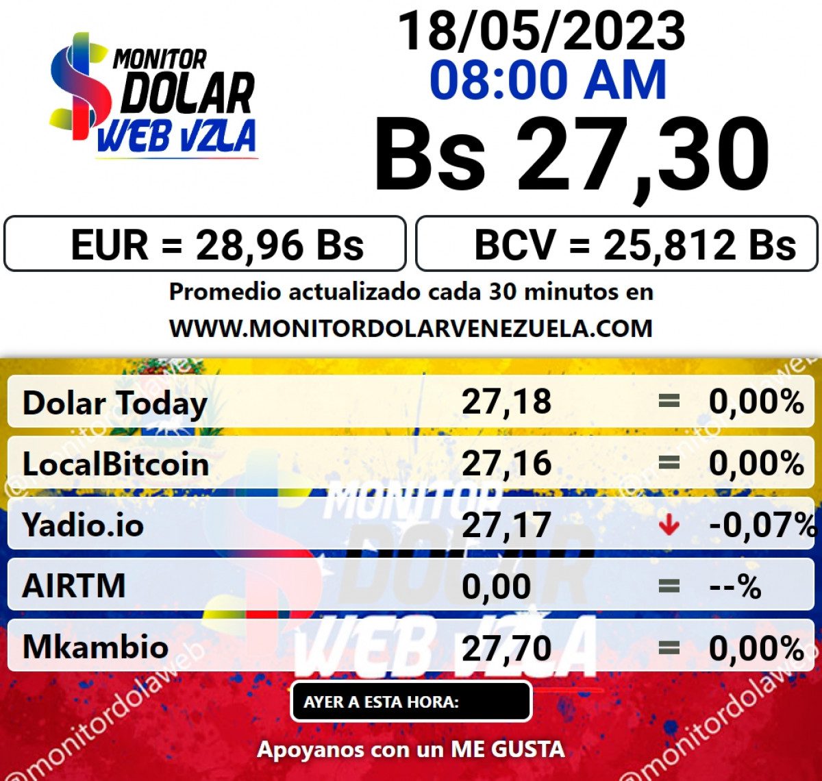 dolartoday en venezuela precio del dolar este jueves 18 de mayo de 2023 laverdaddemonagas.com monitor2