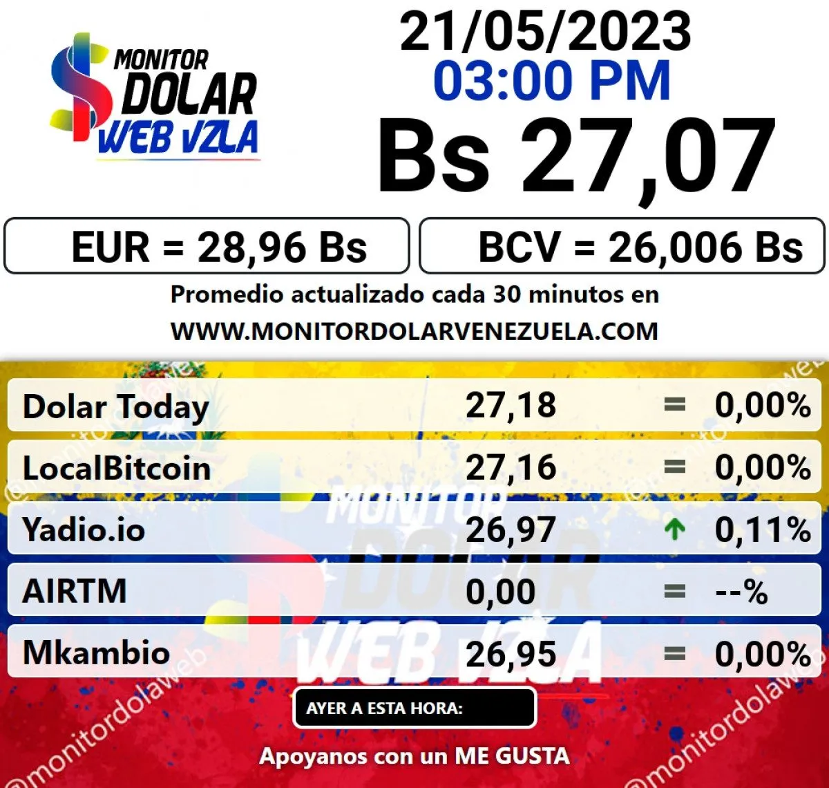 dolartoday en venezuela precio del dolar este lunes 22 de mayo de 2023 laverdaddemonagas.com monitor