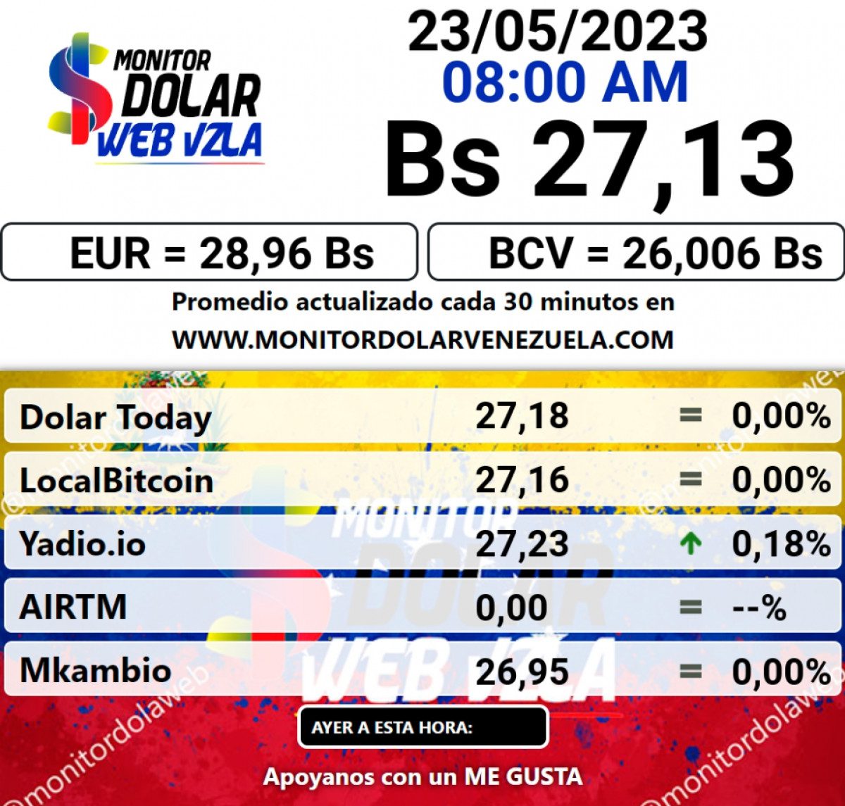 dolartoday en venezuela precio del dolar este martes 23 de mayo de 2023 laverdaddemonagas.com monitor12