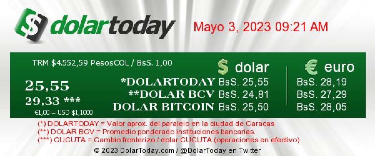 dolartoday en venezuela precio del dolar este miercoles 3 de mayo de 2023 laverdaddemonagas.com dolartoday en venezuela87