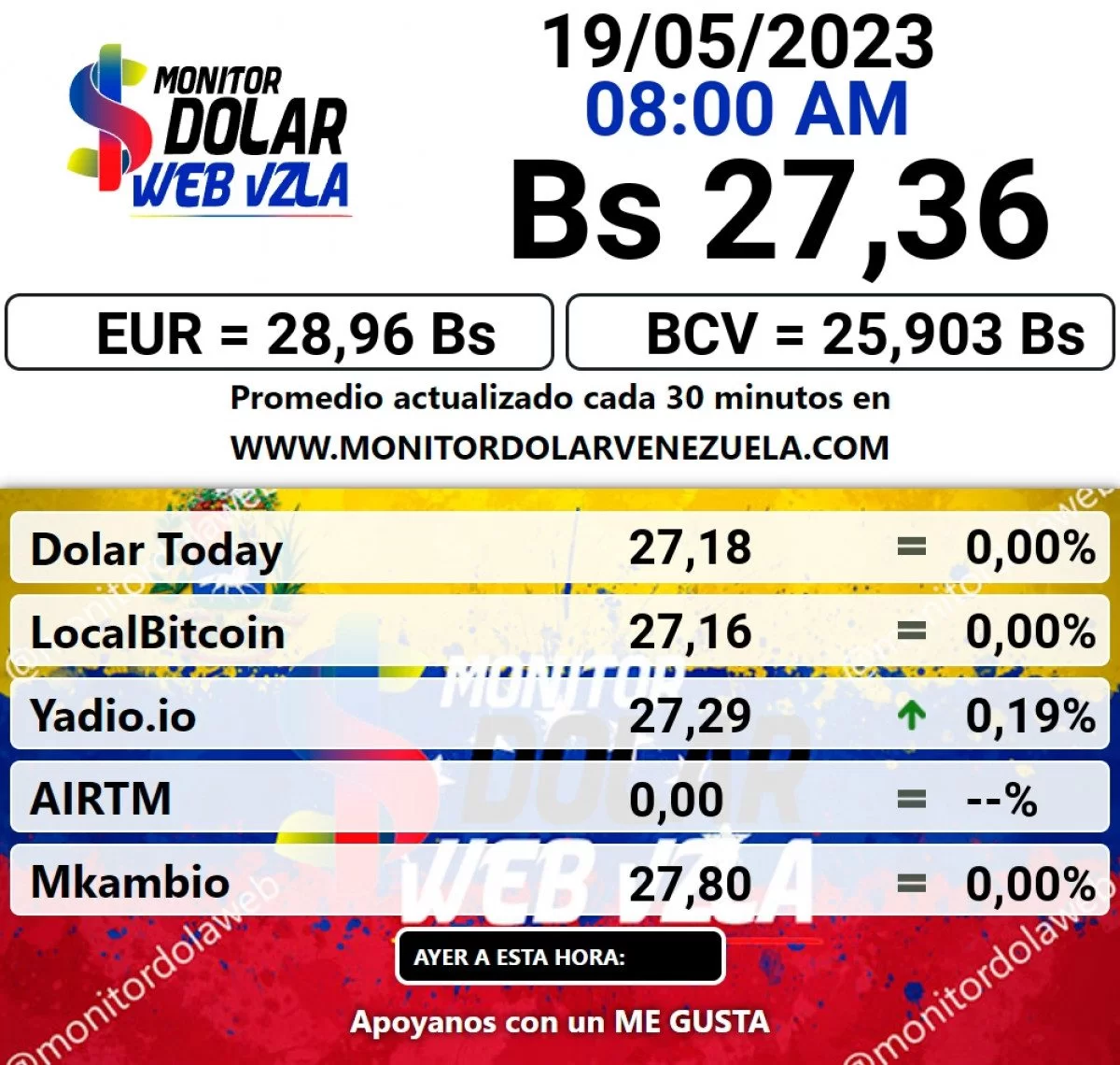 dolartoday en venezuela precio del dolar este viernes 19 de mayo de 2023 laverdaddemonagas.com monitor2
