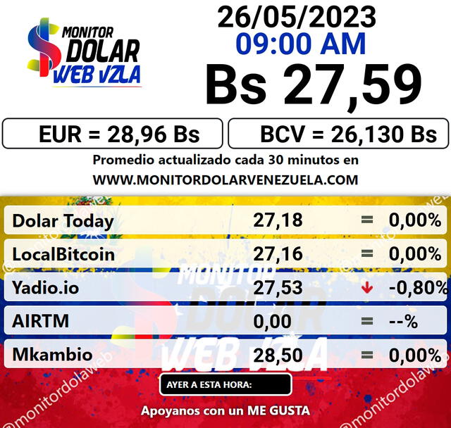 dolartoday en venezuela precio del dolar este viernes 26 de mayo de 2023 laverdaddemonagas.com monitor2