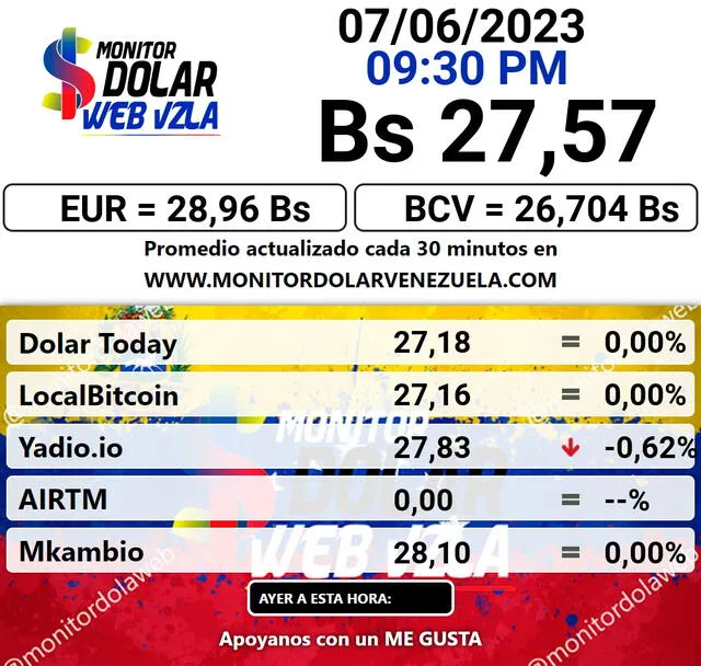 dolartoday en venezuela precio del dolar este jueves 8 de junio de 2023 laverdaddemonagas.com monitor1