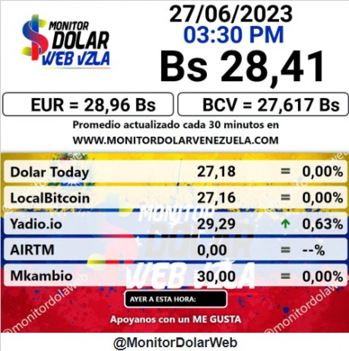 dolartoday en venezuela precio del dolar este martes 27 de junio de 2023 laverdaddemonagas.com monitor1
