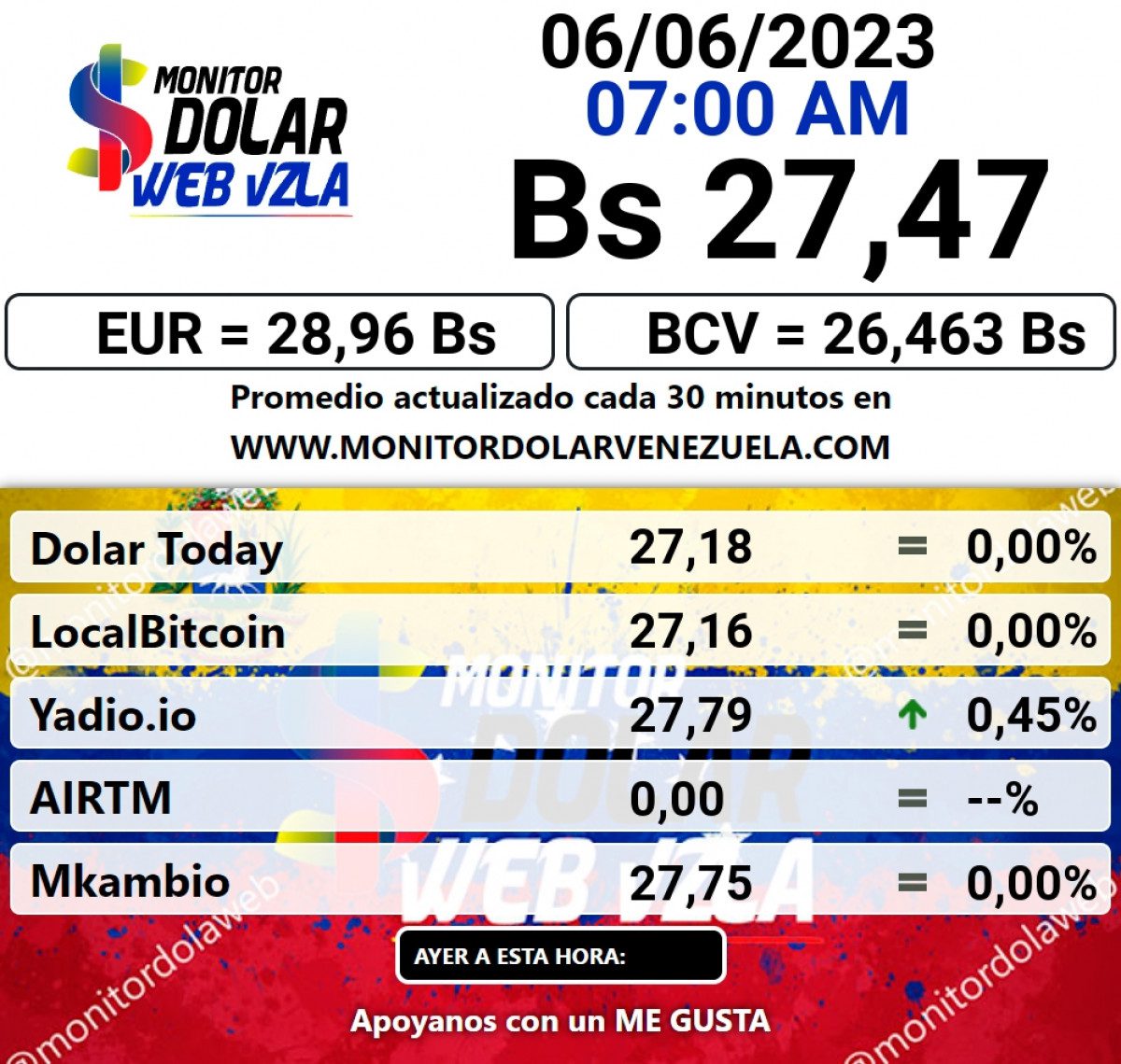 dolartoday en venezuela precio del dolar este martes 6 de junio de 2023 laverdaddemonagas.com monitor dolar1