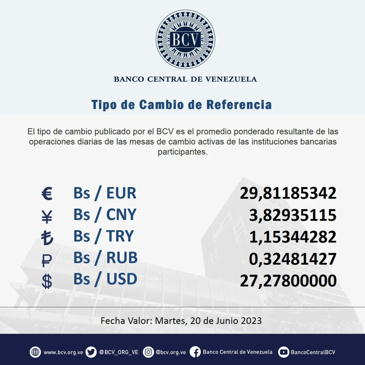 dolartoday en venezuela precio del dolar este sabado 17 de junio de 2023 laverdaddemonagas.com bcv6