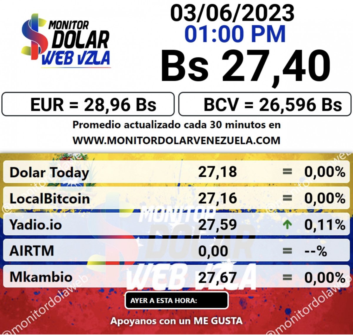 dolartoday en venezuela precio del dolar este sabado 3 de junio de 2023 laverdaddemonagas.com monitor2