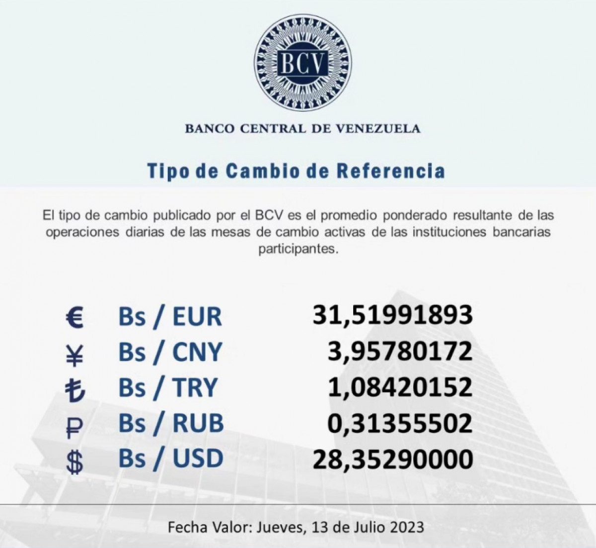 dolartoday en venezuela precio del dolar este jueves 13 de julio de 2023 laverdaddemonagas.com bcv