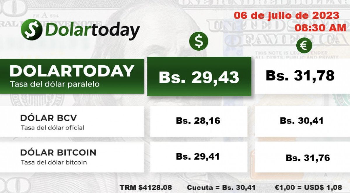 dolartoday en venezuela precio del dolar este jueves 6 de julio de 2023 laverdaddemonagas.com dolartoday en venezuela9898