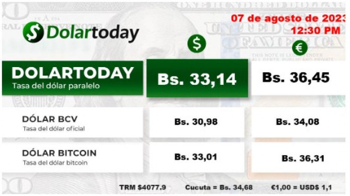 dolartoday en venezuela precio del dolar este martes 8 de agosto de 2023 laverdaddemonagas.com dolartoday en venezuela9