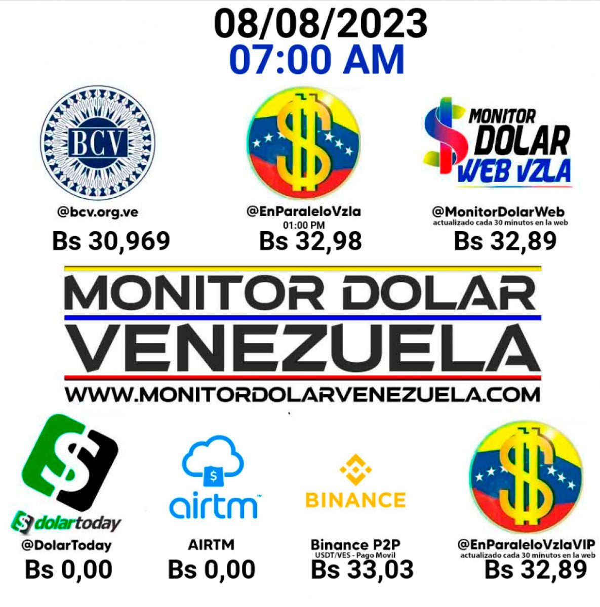 dolartoday en venezuela precio del dolar este martes 8 de agosto de 2023 laverdaddemonagas.com monitor1