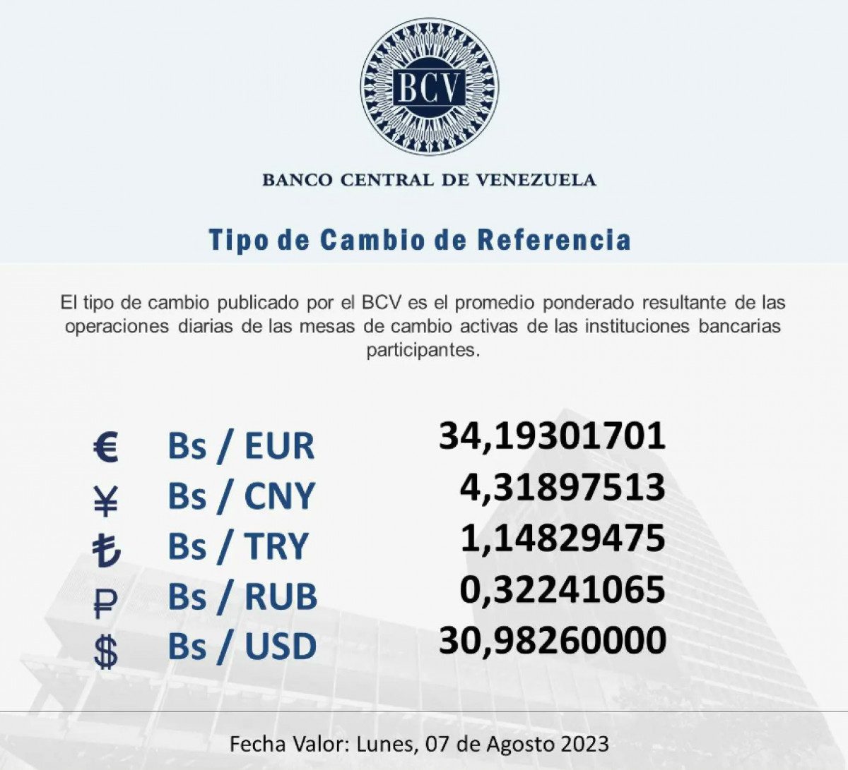 dolartoday en venezuela precio del dolar este sabado 5 de agosto de 2023 laverdaddemonagas.com bcv656