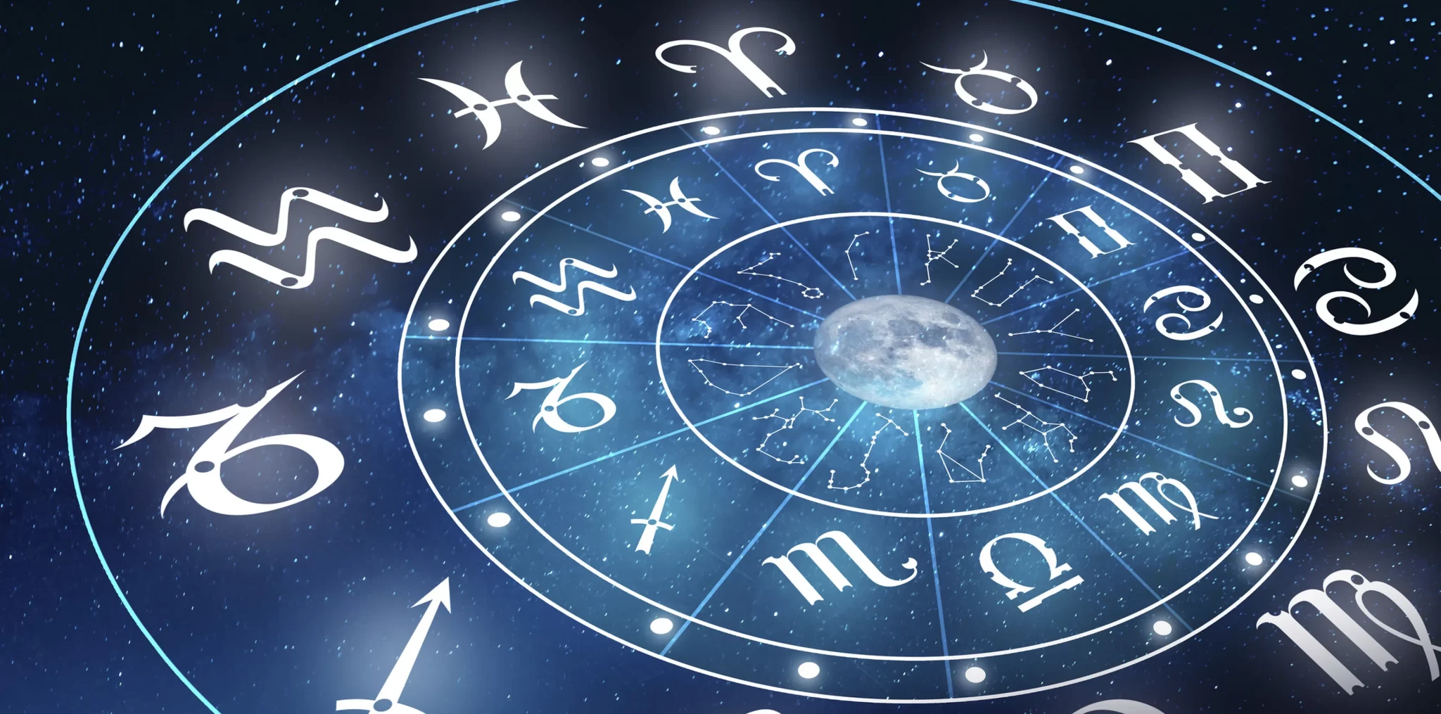 Signos del zodíaco. | Foto: Web