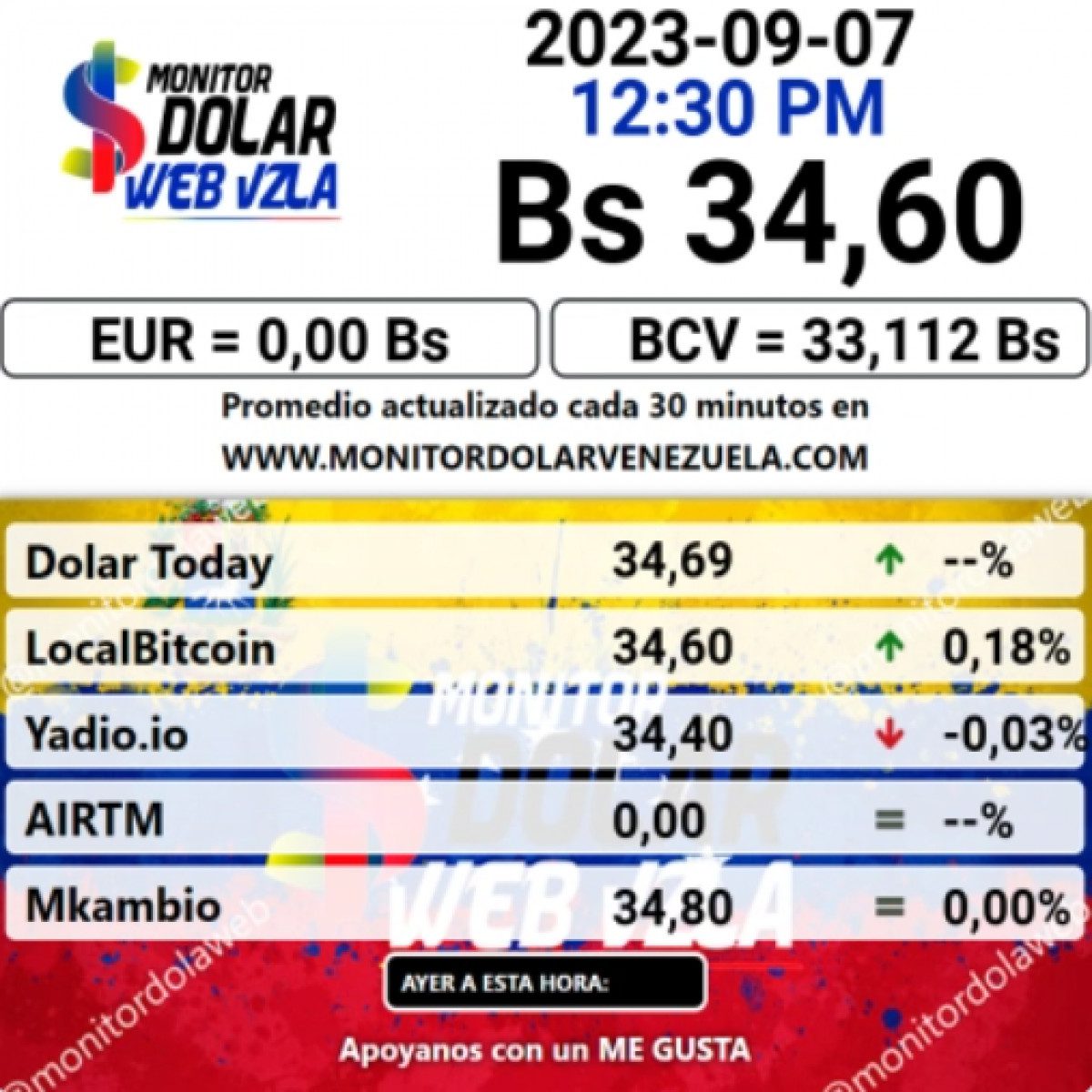 dolartoday en venezuela precio del dolar este jueves 7 de septiembre de 2023 laverdaddemonagas.com monitor1