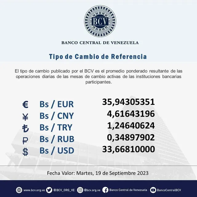 dolartoday en venezuela precio del dolar este miercoles 20 de septiembre de 2023 laverdaddemonagas.com bcv23
