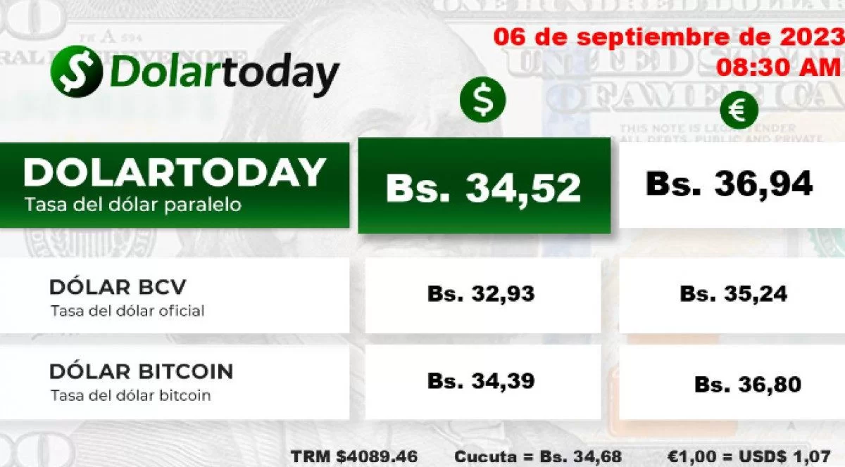 dolartoday en venezuela precio del dolar este miercoles 6 de septiembre de 2023 laverdaddemonagas.com dolartoday en venezuela9877