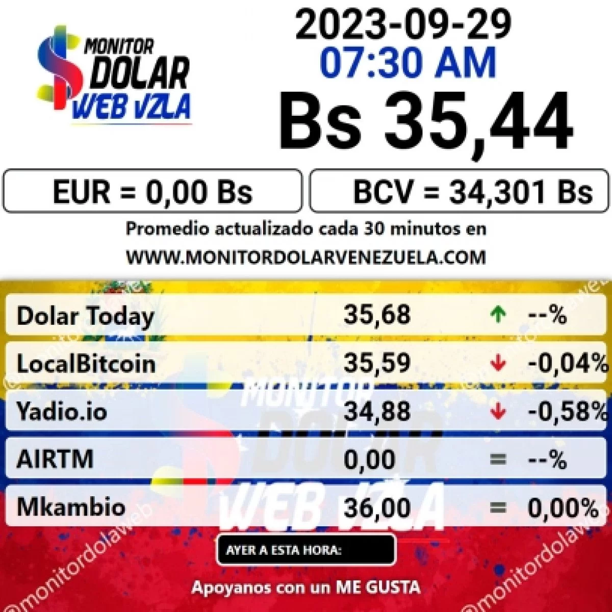 dolartoday en venezuela precio del dolar este viernes 29 de septiembre de 2023 laverdaddemonagas.com monitor1