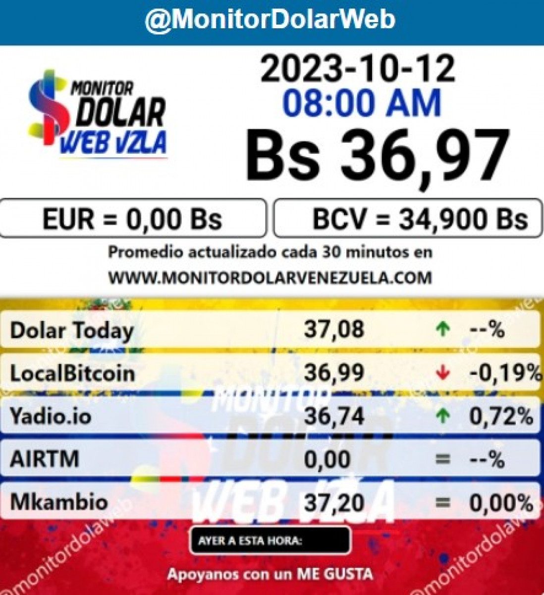 dolartoday en venezuela precio del dolar este 12 de octubre de 2023 laverdaddemonagas.com monitor dolar1