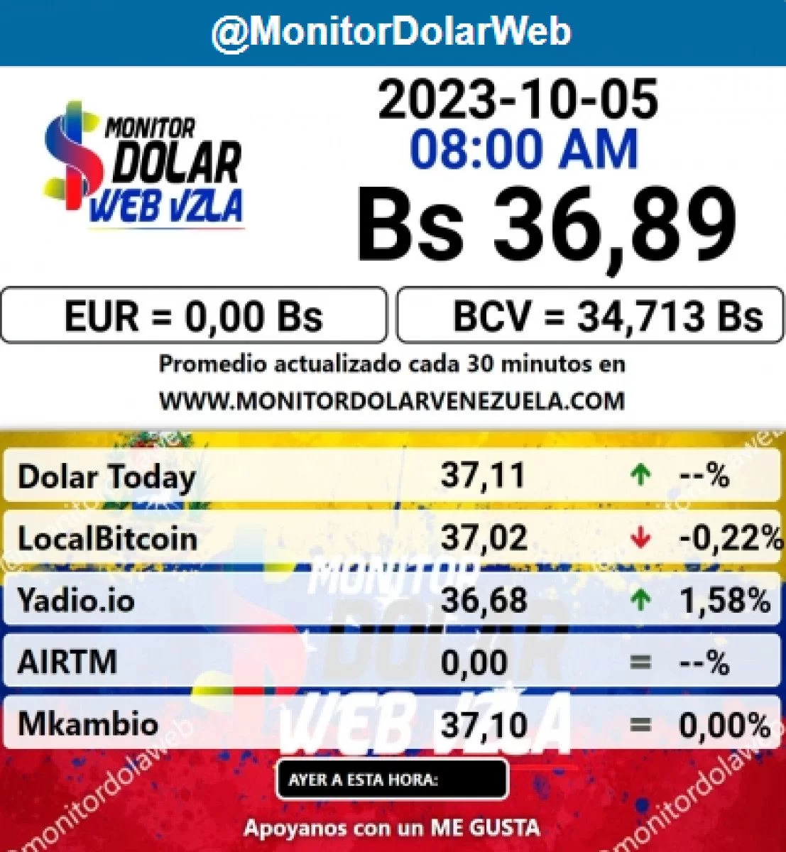 dolartoday en venezuela precio del dolar este jueves 5 de octubre de 2023 laverdaddemonagas.com primera 19 09 2023