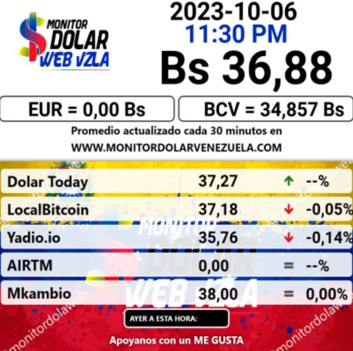 dolartoday en venezuela precio del dolar este sabado 7 de octubre de 2023 laverdaddemonagas.com monitor3