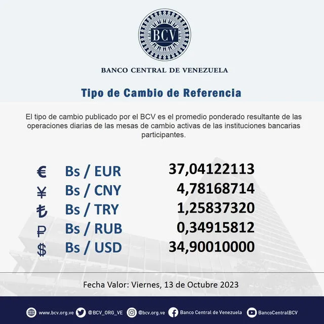 dolartoday en venezuela precio del dolar este viernes 13 de octubre de 2023 laverdaddemonagas.com bcv23213