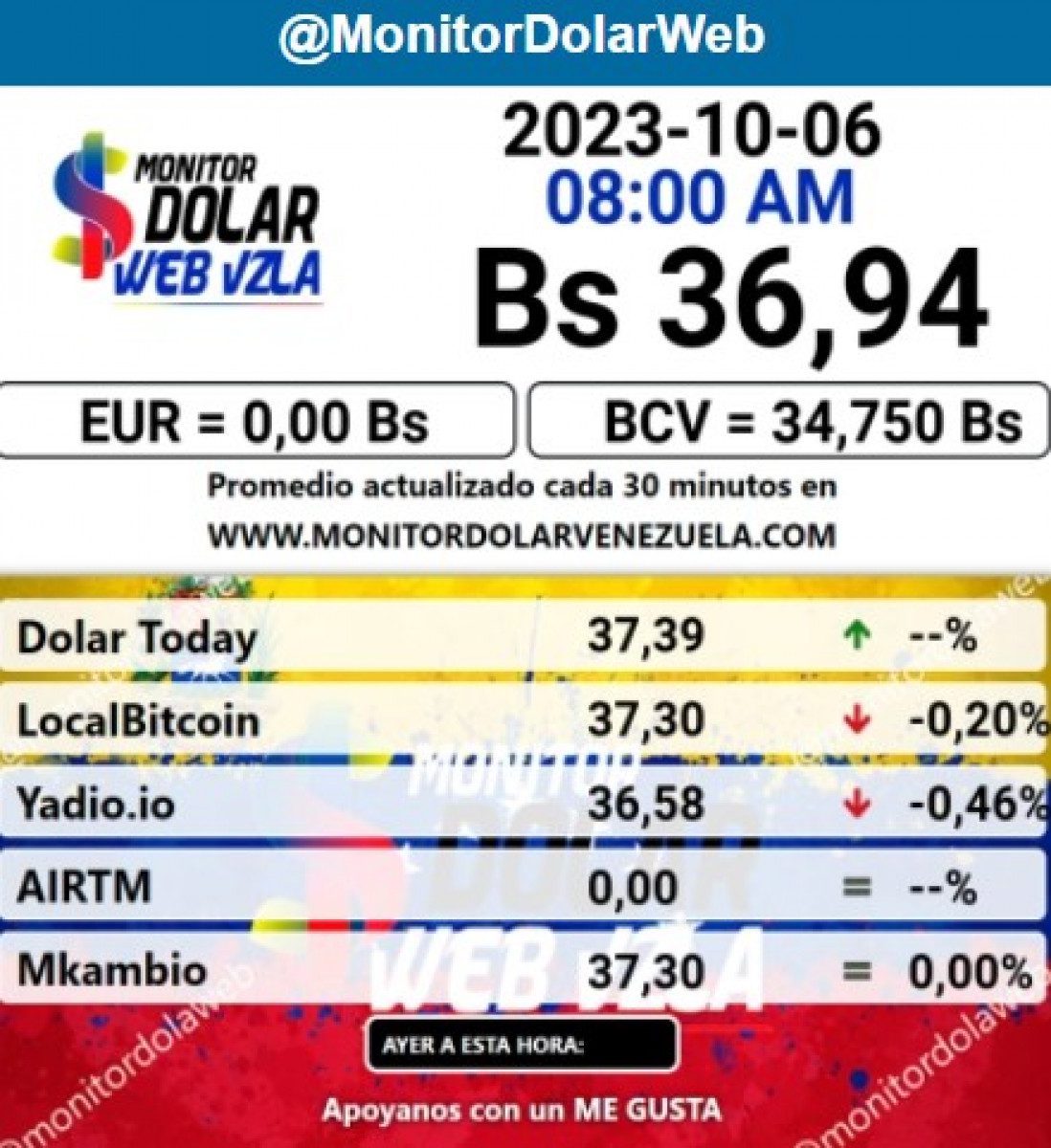 dolartoday en venezuela precio del dolar este viernes 6 de octubre de 2023 laverdaddemonagas.com monitor dolar7