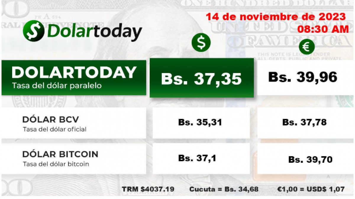 DolarToday en Venezuela: Precio del dólar este martes 14 de noviembre de 2023 2 dolartoday en venezuela precio del dolar este martes 14 de noviembre de 2023 laverdaddemonagas.com dolartoday en venezuela86
