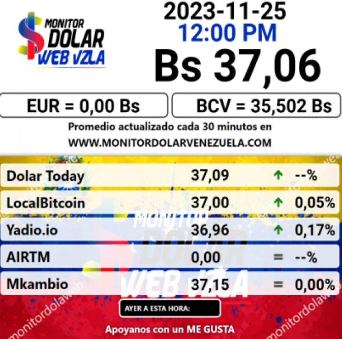 dolartoday en venezuela precio del dolar este sabado 25 de noviembre de 2023 laverdaddemonagas.com monitor1