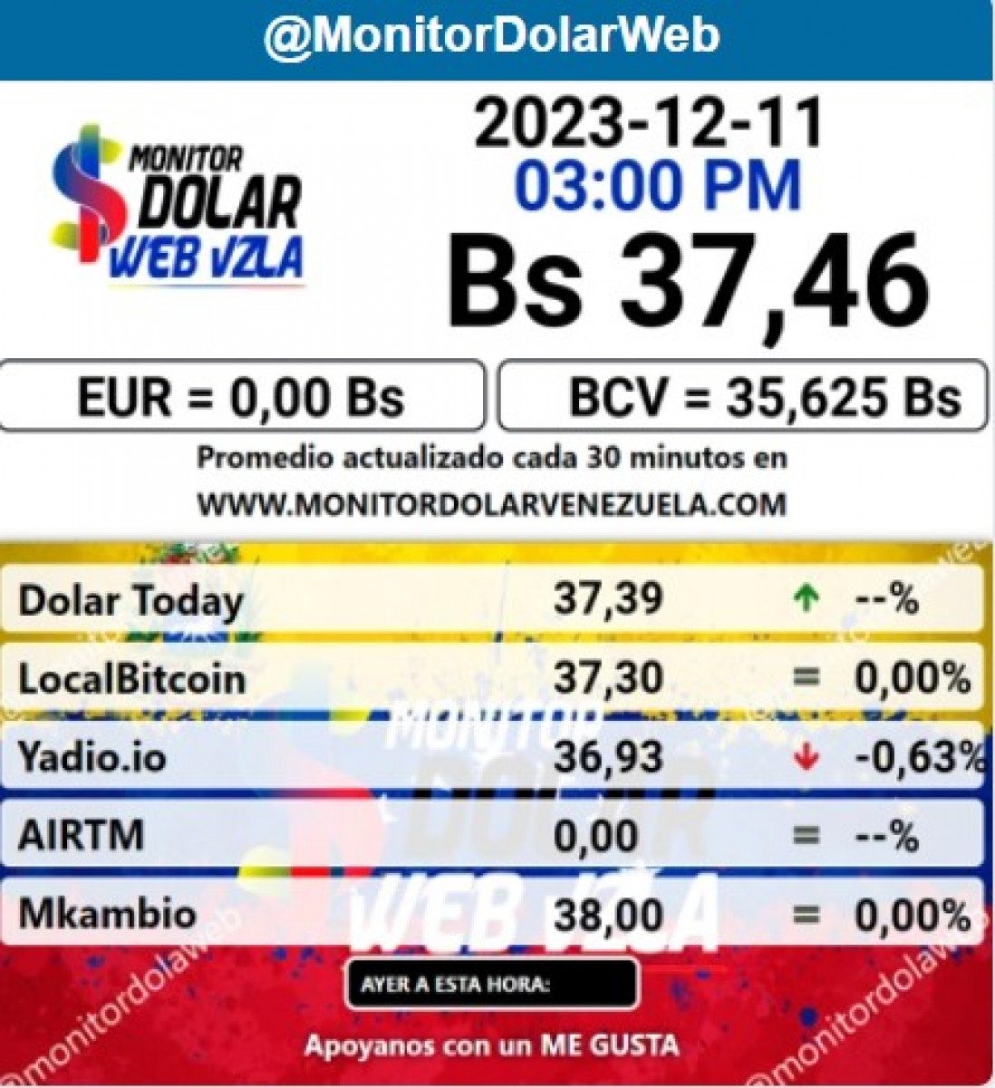 dolartoday en venezuela precio del dolar este lunes 11 de diciembre de 2023 laverdaddemonagas.com monitor nuevo8