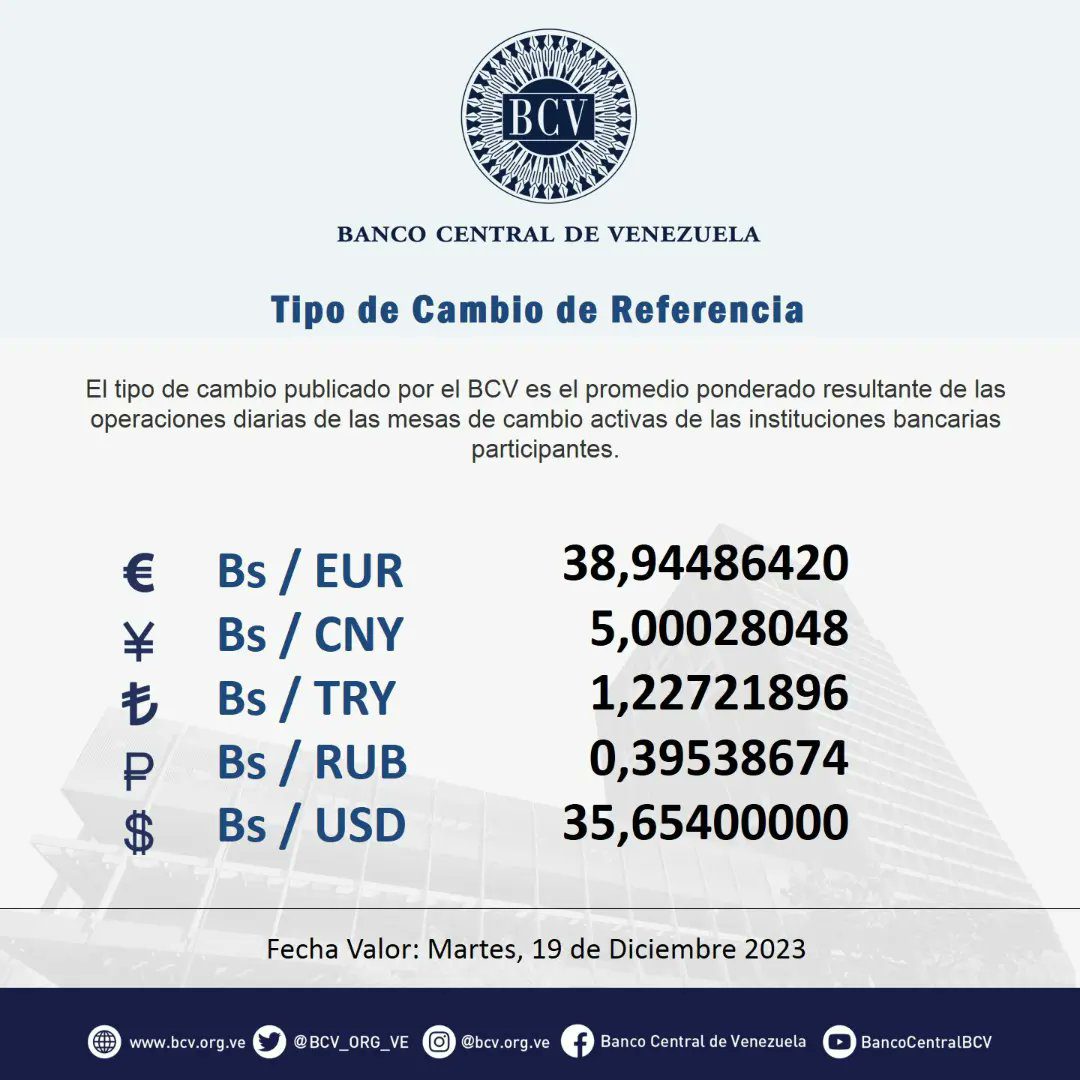 dolartoday en venezuela precio del dolar este martes 19 de diciembre de 2023 laverdaddemonagas.com bcv2