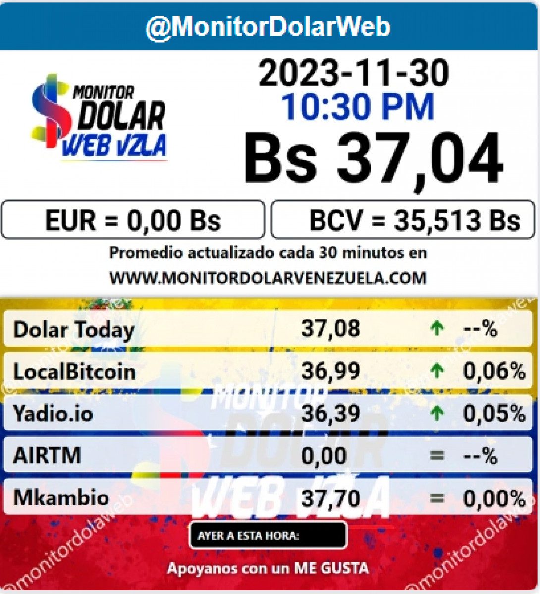 dolartoday en venezuela precio del dolar este viernes 1 de diciembre de 2023 laverdaddemonagas.com monitor75