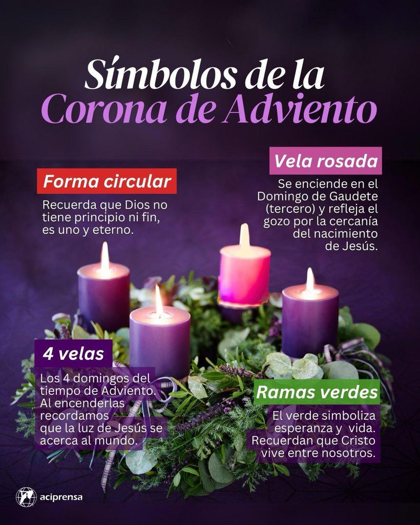 iglesia catolica celebra primer domingo de adviento laverdaddemonagas.com que significa advientojpg