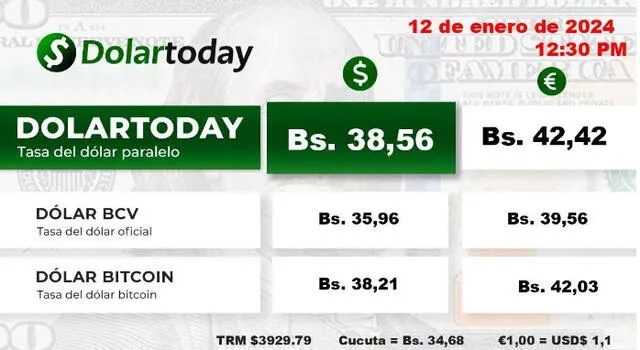 dolartoday en venezuela precio del dolar este domingo 14 de enero de 2024 laverdaddemonagas.com dolar today en venezuela1