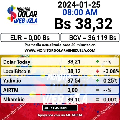 dolartoday en venezuela precio del dolar este jueves 25 de enero de 2024 laverdaddemonagas.com monitor 1